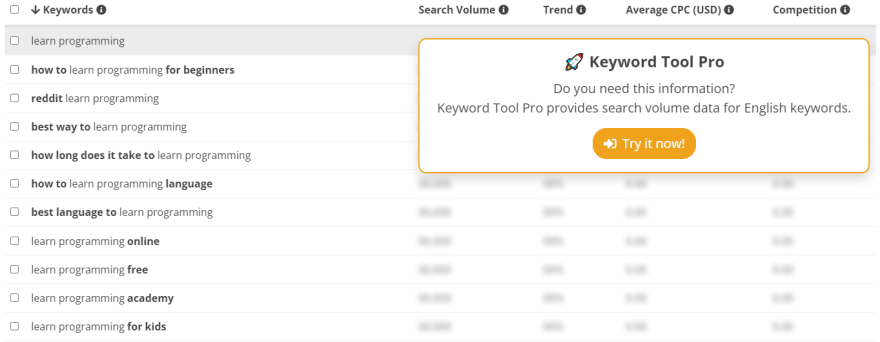 Keyword tool api hotsell