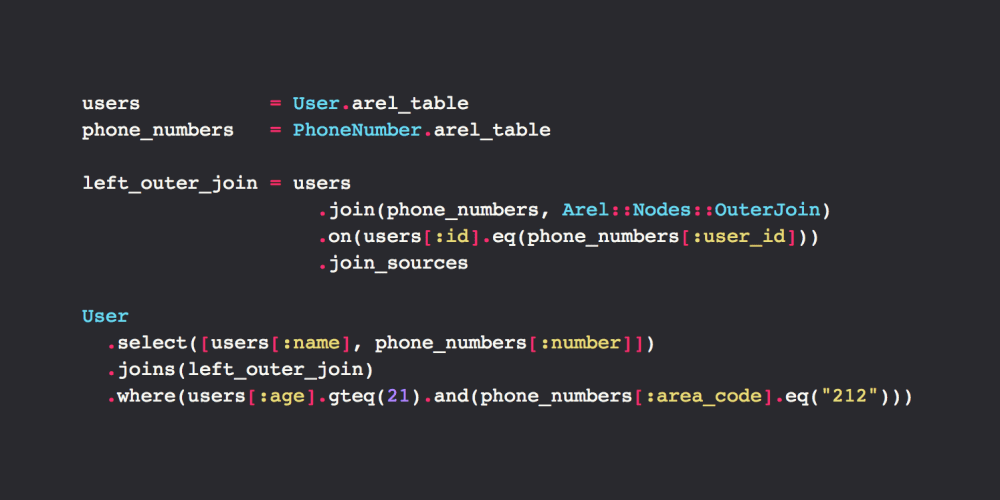 Composable Query Builders In Rails With Arel Dev