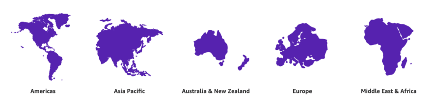 AWS User Groups