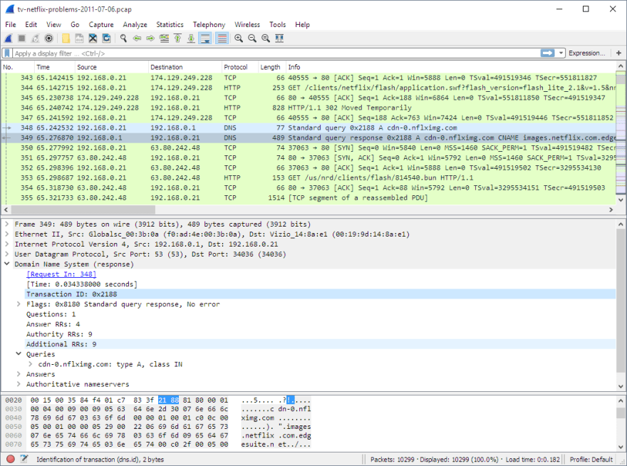 Wireshark network sniffer