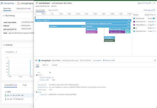 npm install serverless global