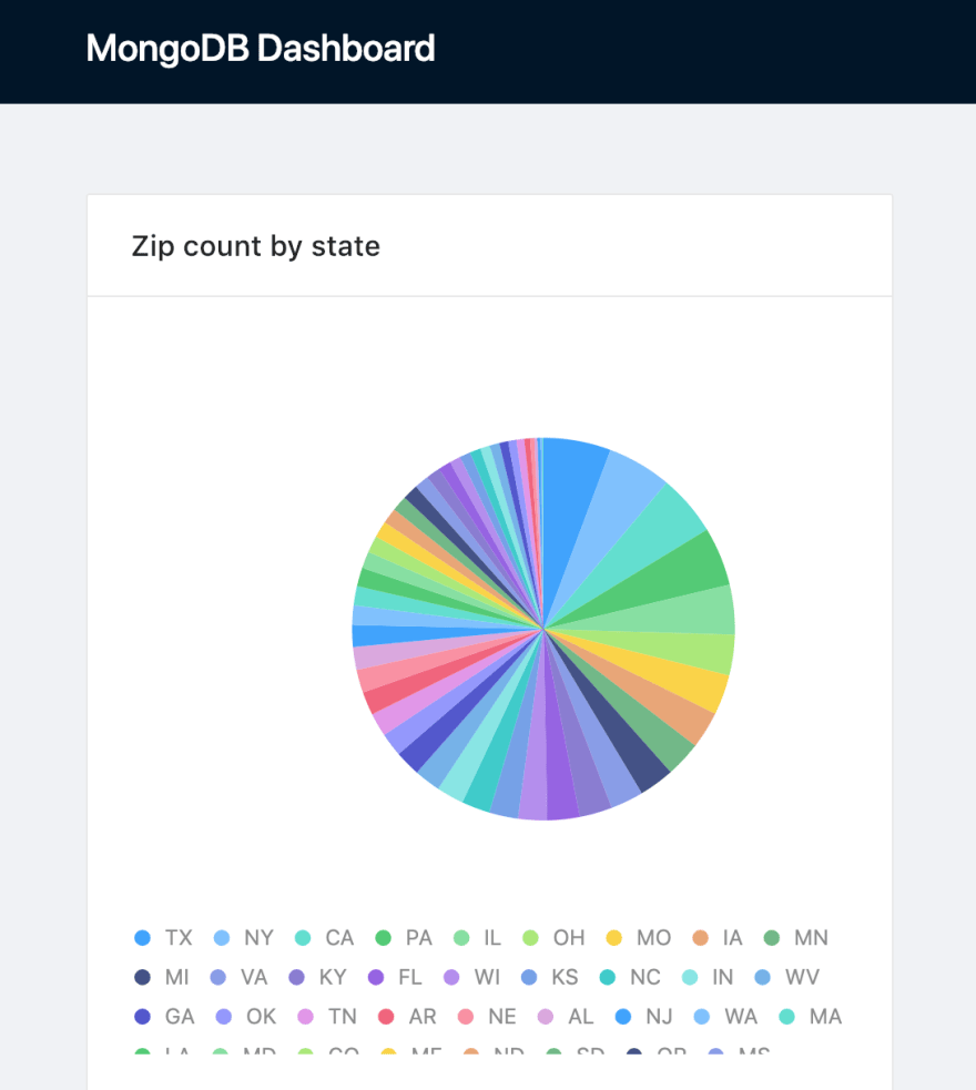 typeflex examples - CodeSandbox