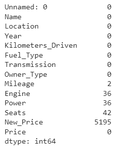 Missing values