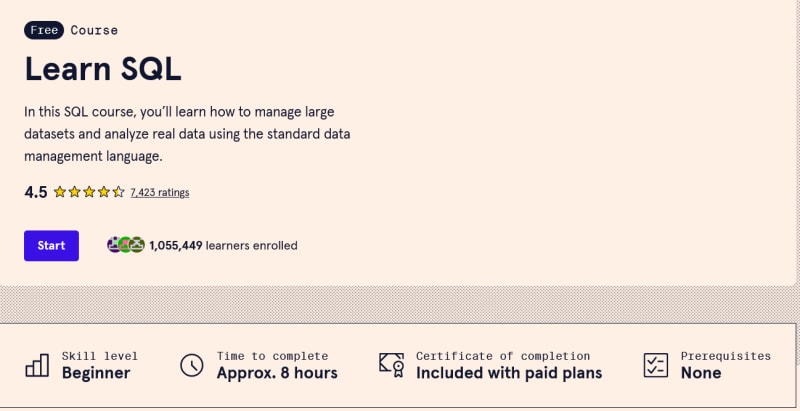 a Free interactive lesson to learn SQL on Codecademy