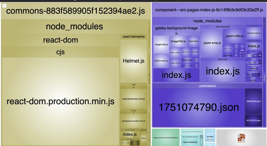 analyzer image