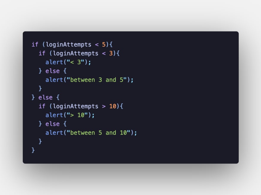 Javascript Nesting Code