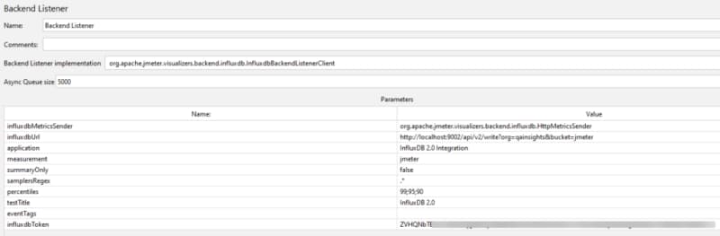 Influx DB Backend Listener