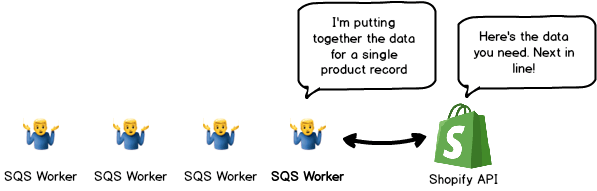 Alt Text