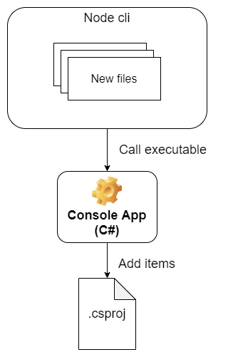 Alt Text