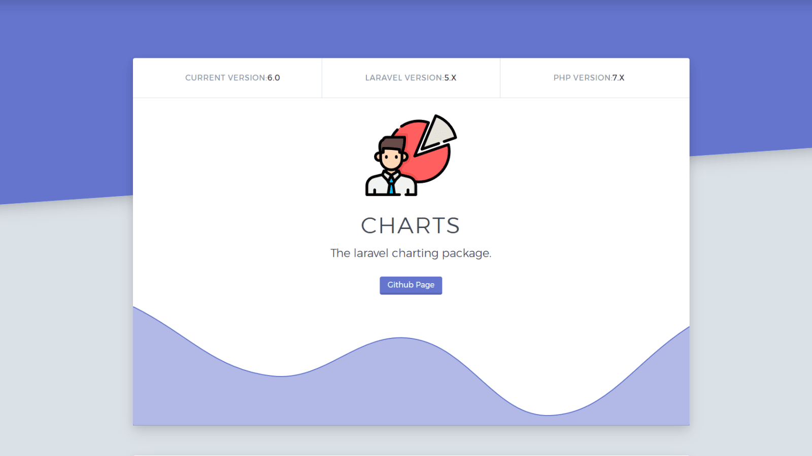 Laravel charts: Khám phá lực lượng mạnh mẽ của Laravel Charts với những biểu đồ thú vị! Xem đồ thị đầy màu sắc này cung cấp thông tin chi tiết về dữ liệu của bạn trong các bộ sưu tập thống kê đẹp mắt.