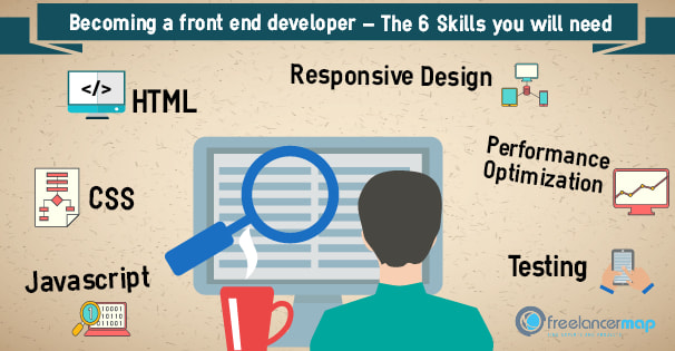 Front-end Developer: Look These Essential Skills Before Hiring