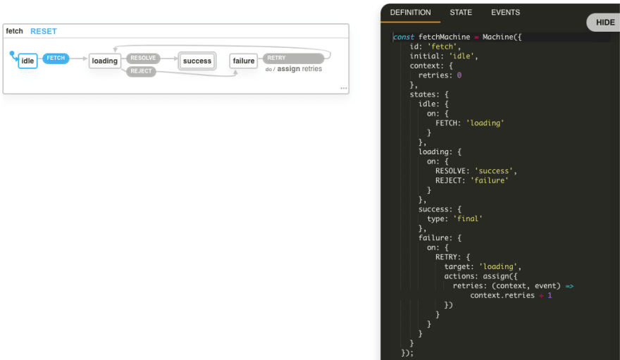 screenshot showing default example in xstate.js.org/viz