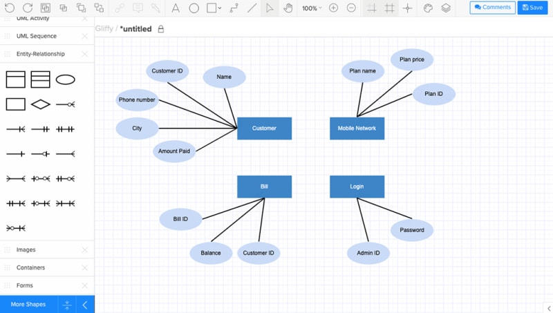 entity relationship diagram template