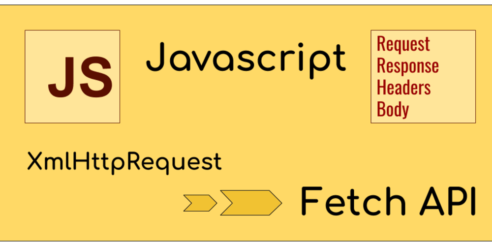 Fetch api https