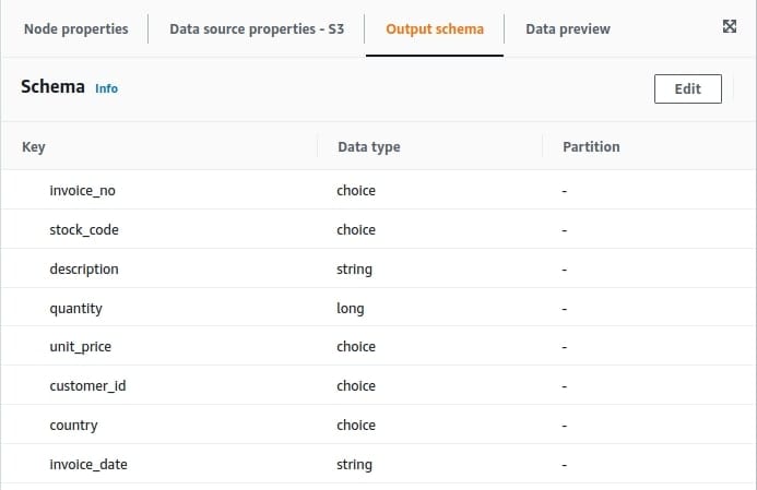 AWS Glue Studio - data output schema