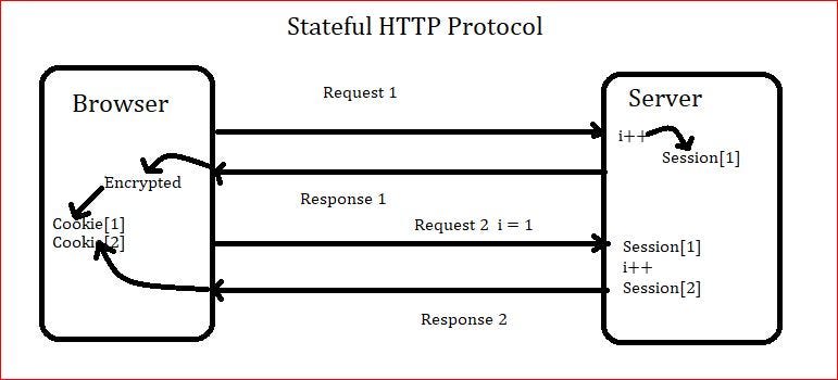 Alt Text