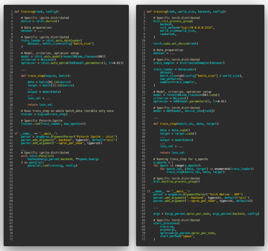 ignite_vs_ddp_whole