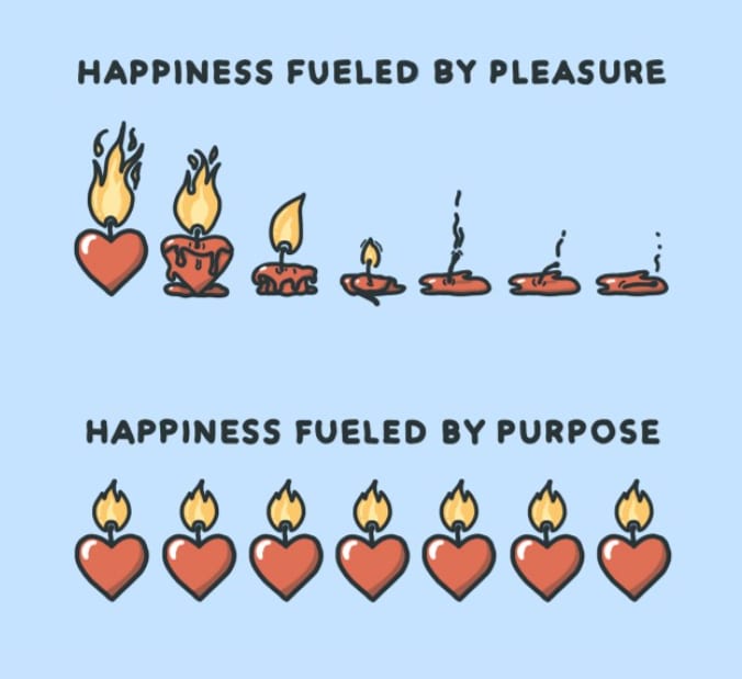 10 Visuals That Will Boost Your Mindset DevsDay ru 10-visuals-that-will-boost-your-mindset-devsday-ru