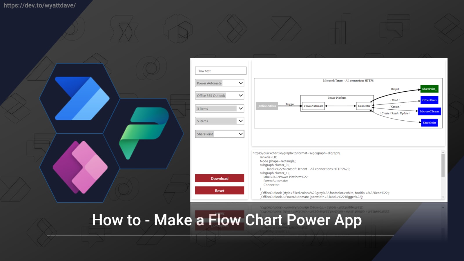 I made a flow chart showing how to test your Hidden Power type