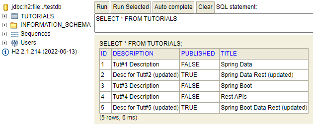 Spring data shop rest example