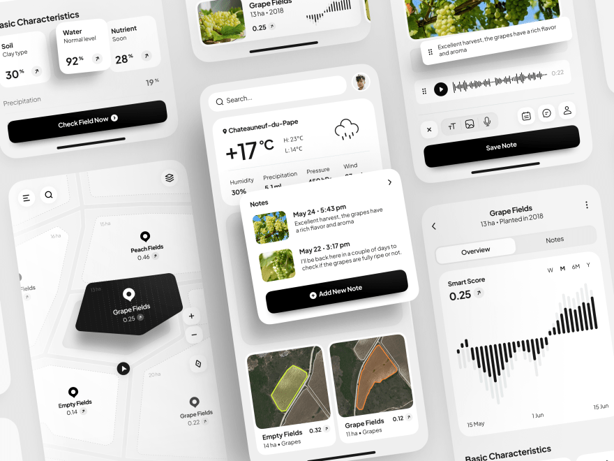 by [Conceptzilla](https://dribbble.com/shots/18913570-Agriculture-Assistant-App)