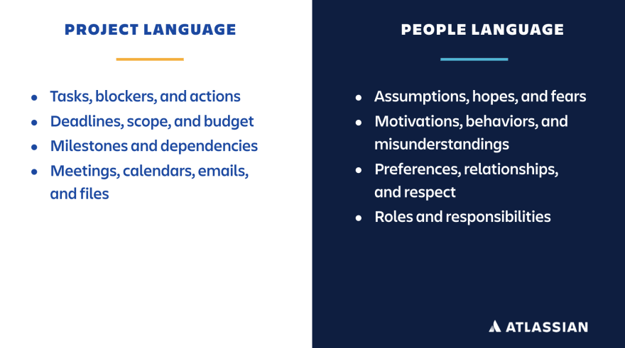 Examples of "project language" vs. "people language" in the context of agile retrospective techniques.