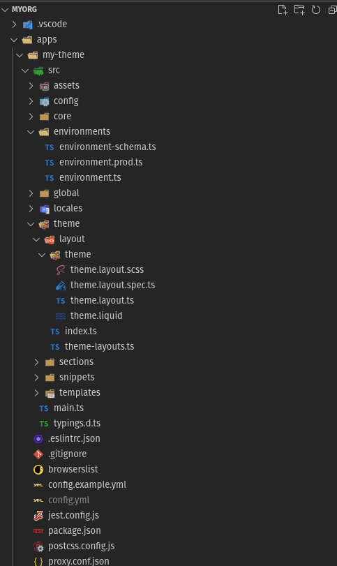 Nx-Shopify Structure