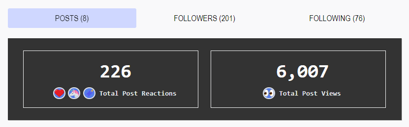 Views & Reactions