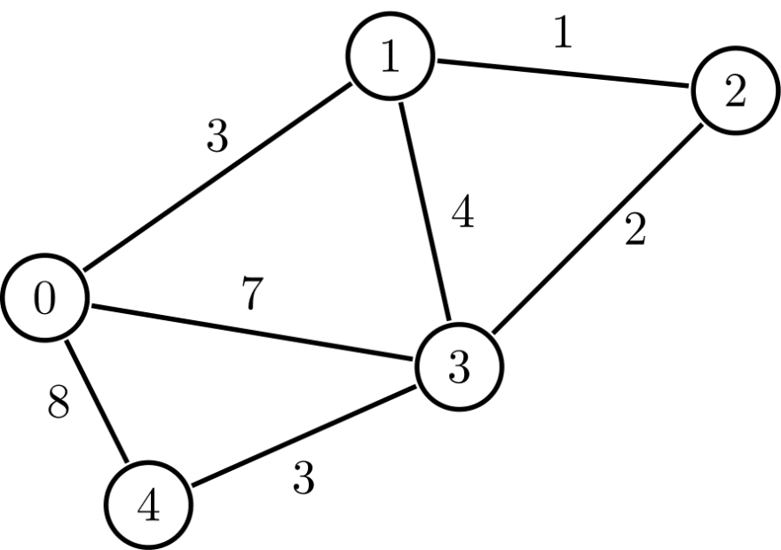 Alt Text