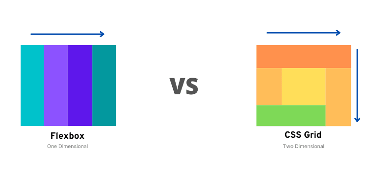 flexbox-vs-grid