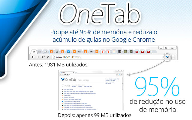 Extensão do Chrome One Tab