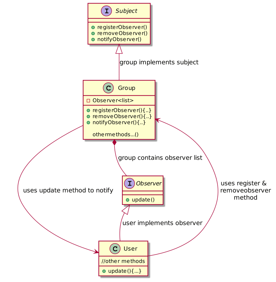 Alt Text