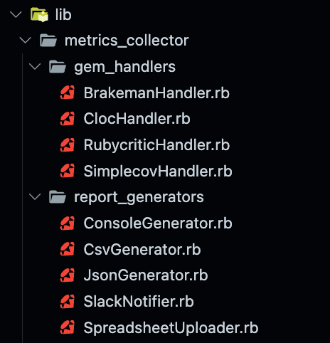 ror metrics collector