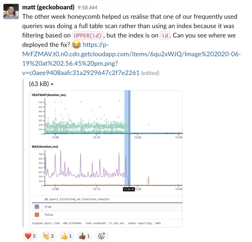 matt (geckoboard) 6:58 AM The other week honeycomb helped us realise that one of our frequently used queries was doing a full table scan rather than using an index because it was filtering based on UPPER(id), but the index is on id. Can you see where we deployed the fix? 😂