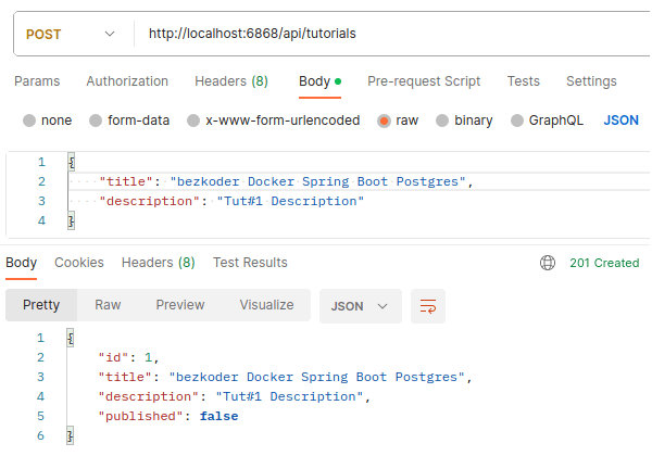 Docker compose spring boot postgres top