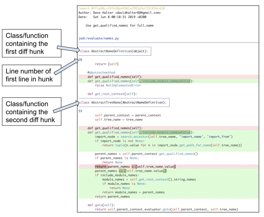 source tree best diff tool