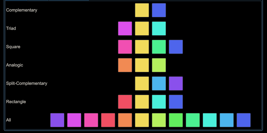 screenshot of all the colors generated 