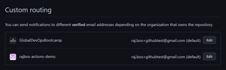 Notification settings - Custom routing