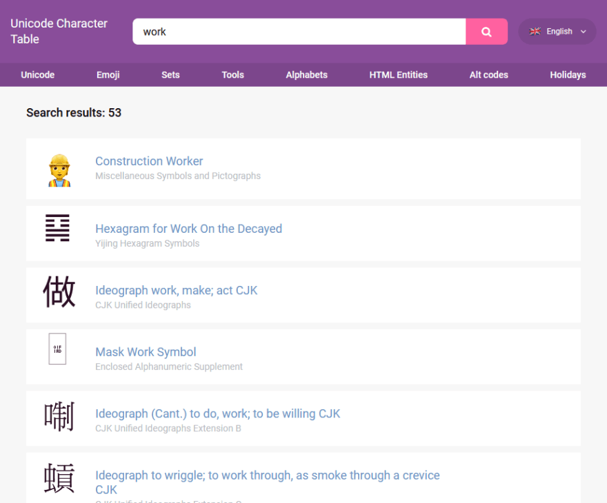 Work Unicode in Unicode table