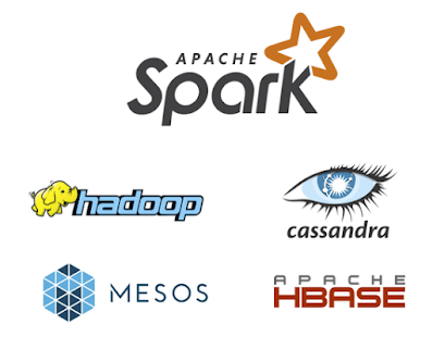 How to learn Apache Spark