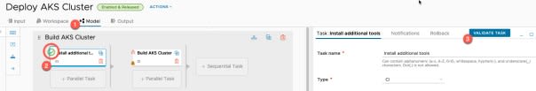 vRA AKS TMC - Code Stream - Model - Validate Tasks