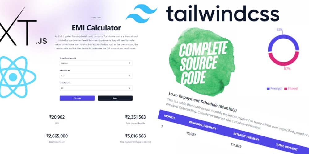 Build a CPM Calculator App with Next.js 13, TypeScript & Tailwind