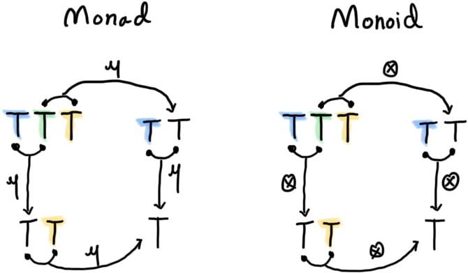 Alt Text