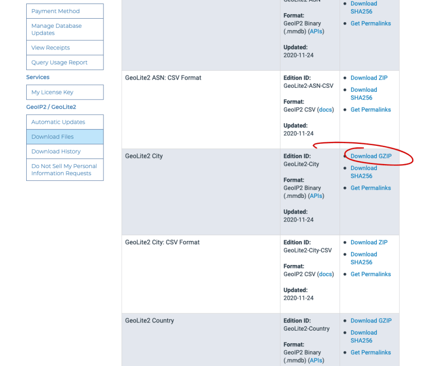 maxmind check ip