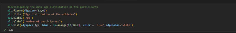 code