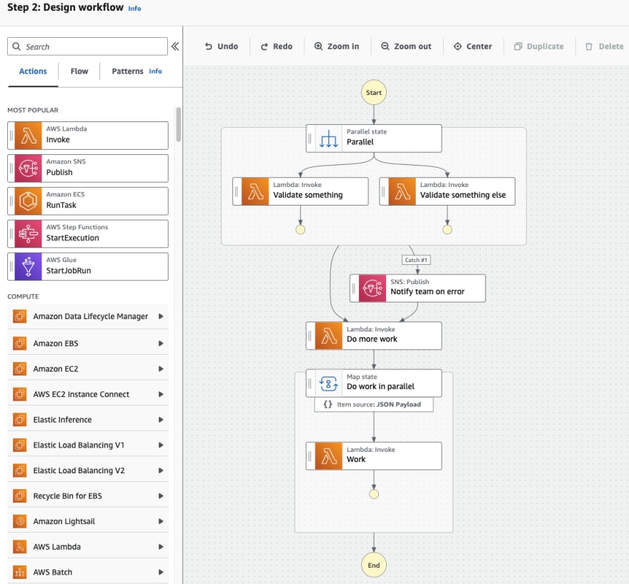 Step Function's Workflow studio