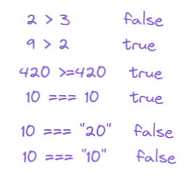 Comparison operator