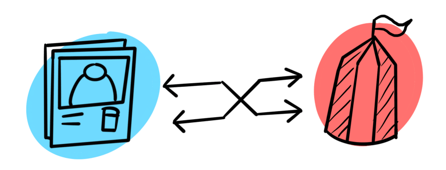 An illustration showing the many-to-one relationship of Snaps to Events
