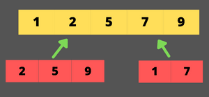 merge sort algorithm