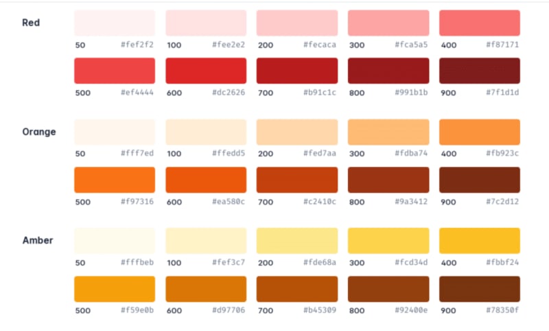 Customizing colors from Tailwind’s default palette.